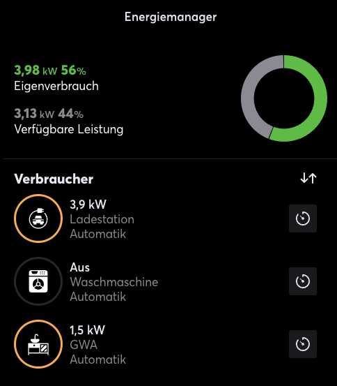 Energiemanager